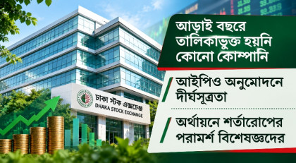 শিল্পায়নে ভূমিকা রাখতে পারছে না দেশের পুঁজিবাজার