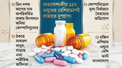 জীবনরক্ষাকারী ওষুধের বাজারে নৈরাজ্য