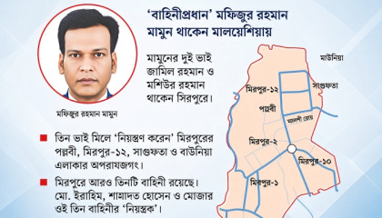 মিরপুরে তিন ভাইয়ের বাহিনী, তিন এলাকায় অপরাধ নিয়ন্ত্রণের অভিযোগ