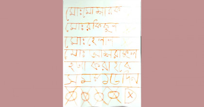 হত্যা করা হবে 'সময় ১৫ দিন’ চিরকুট দিয়ে আক্কেলপুরে বিএনপির চার নেতাকে হুমকি