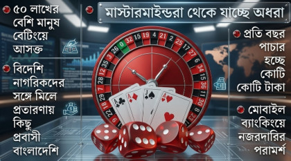 দেশে অনলাইন জুয়ার ৮ হাব, বিদেশে যাচ্ছে শত কোটি টাকা