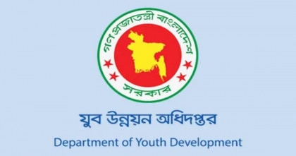 প্রশ্নফাঁসে বাতিল হওয়া যুব উন্নয়নের নিয়োগ পরীক্ষার নতুন তারিখ ঘোষণা 