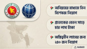 জনস্বাস্থ্য প্রকল্পে বিশেষজ্ঞ নিয়োগ ও ২৪০ কর্মী নিয়ে প্রশ্ন