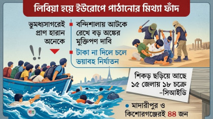 লিবিয়াভিত্তিক মানব পাচার চক্রে ১১৯ জনের বেশি শনাক্ত