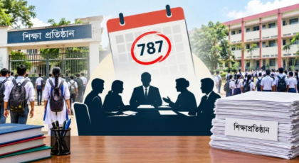 নির্বাচিত কমিটি ছাড়াই ৭৮৭ দিন চলছে ৪০ হাজার শিক্ষাপ্রতিষ্ঠান